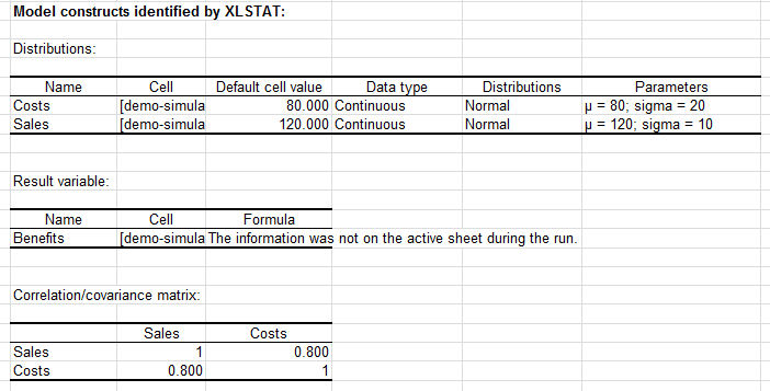 Simulation: Results - Model constructs identified by XLSTAT