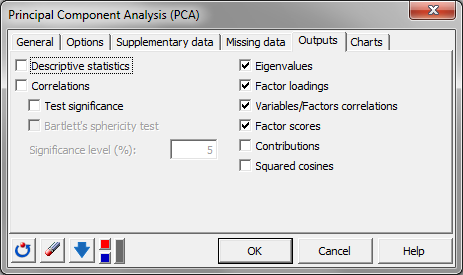 Principal Component Analysis package
