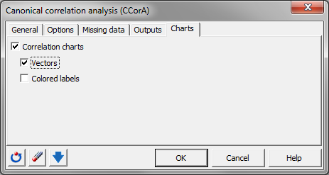 canonical correlation in excel