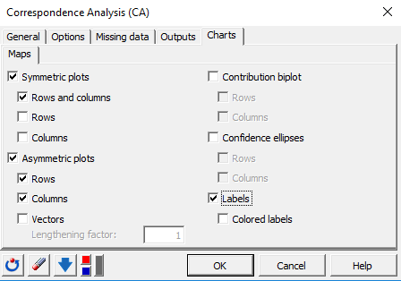 XLSTAT Correspondence Analysis in Excel, dialog box Charts Tab