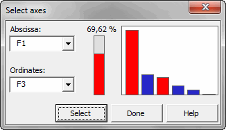 Principal Component Analysis menu PC1 and PC2