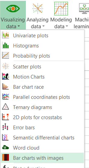 XLSTAT Data Visualization menu