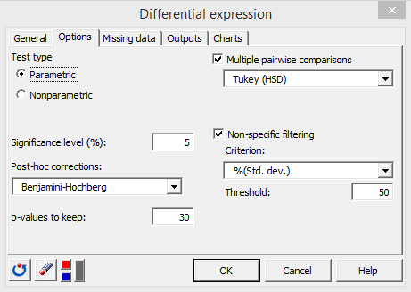 differential expression options tab