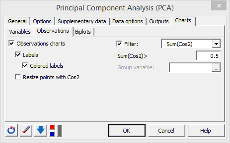 XLSTAT Principal Component Analysis dialog box observations charts tab