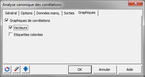 corrélations canoniques dans excel