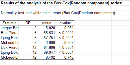 time series desc result table