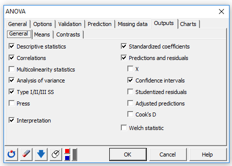 Setting up a two-way unbalanced ANOVA with interactions