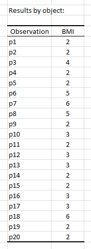 statistical software