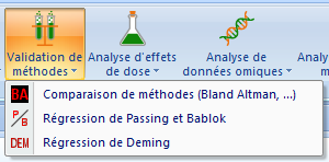 RÃ©gression de Deming: menu validation de mÃ©thodes