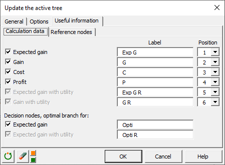 Decision Tree in XLSTAT - 2