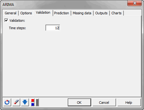 dialog box arima validation