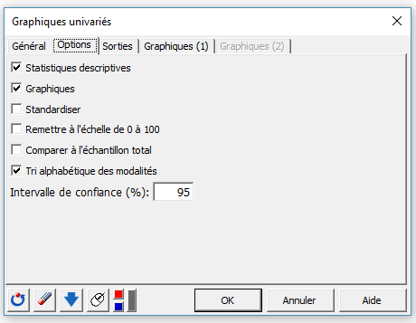 Boîte de dialogue XLSTAT pour générer une boîte à moustache