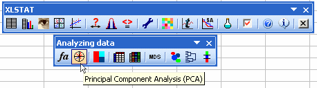 Principal Component Analysis software