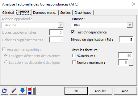 XLSTAT Analyse Factorielle des Correspondances pour Excel, boîte de dialogue, onglet Options