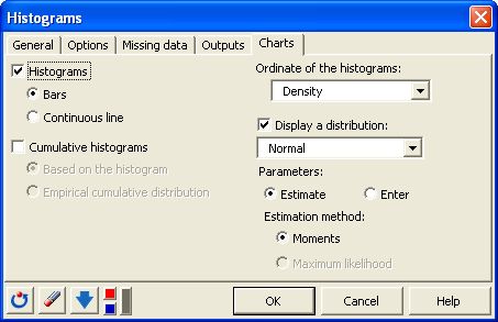 Dialog box dynamic histogram charts