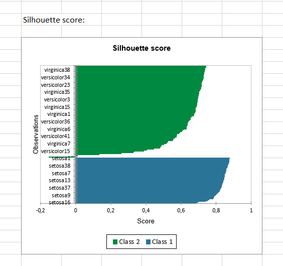 Chart  Description automatically generated