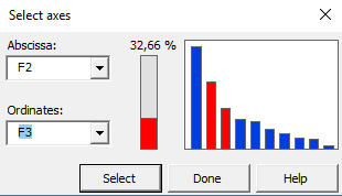 XLSTAT Correspondence Analysis in Excel, Choosing the axes