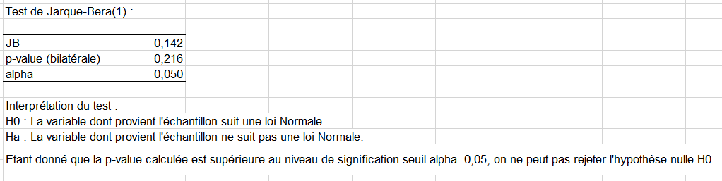 SPI_FR_TAB02.png