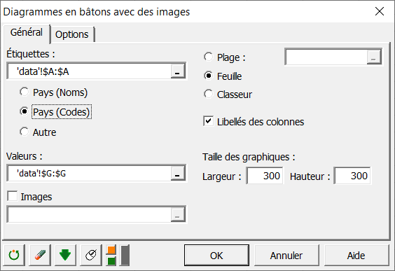 Boite de dialogue XLSTAT - Diagrammes en bâtons -Onglet Général