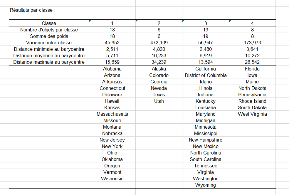 Table  Description automatically generated