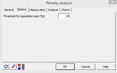 penalty analysis XLSTAT options tab
