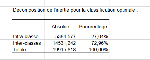 Table  Description automatically generated