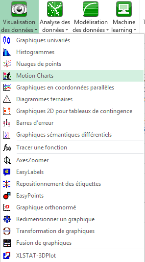 Menu Visualisation des données XLSTAT logiciel de statistique pour Excel