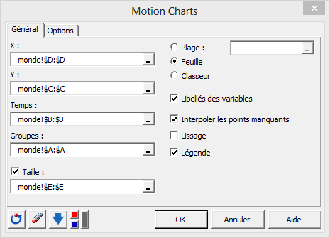 Boîte de dialogue Motion Charts, XLSTAT logiciel de statistique pour Excel