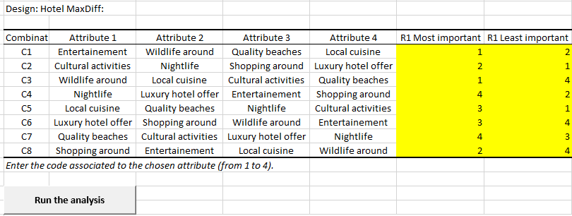 XLSTAT MaxDiff table filled