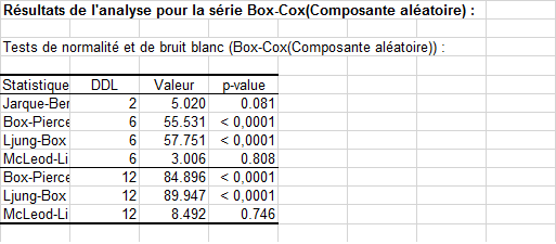 time series desc result table
