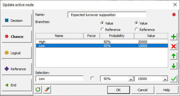XLSTAT Decision Tree dialog box, chance node