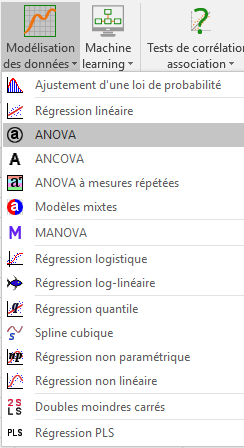 XLSTAT Menu Modélisation des Données, ANOVA