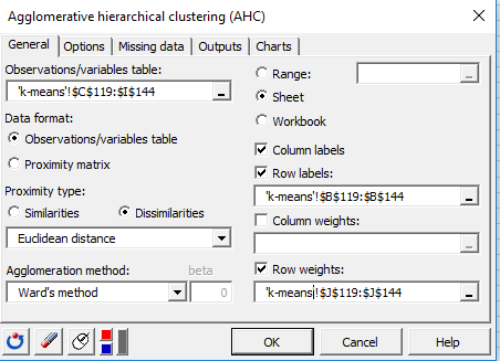 XLSTAT AHC in Excel, dialog box general tab