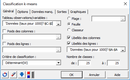 XLSTAT Classification k-means, boîte de dialogue, onglet Général