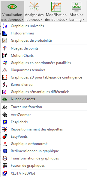 XLSTAT menu :Visualisation des données