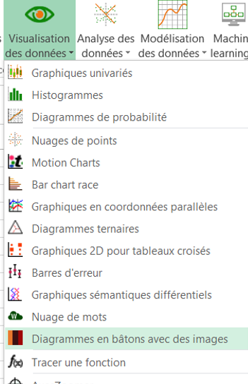 Menu XLSTAT - Visualisation des données