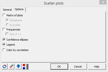 Scatter Plot options tab