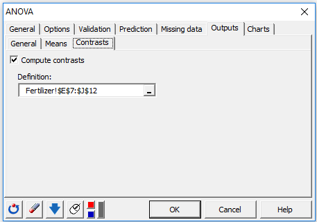 XLSTAT Anova dialog box: enter contrasts