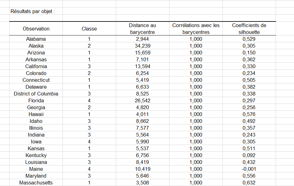 Table  Description automatically generated