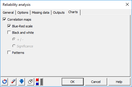 XLSTAT Reliability Analysis, Charts tab