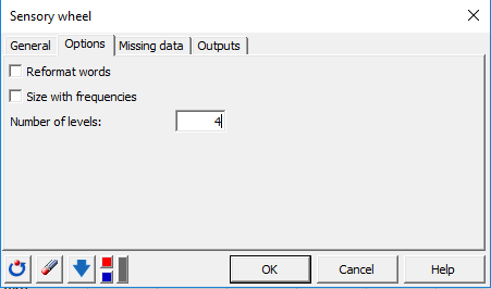 XLSTAT sensory wheel dialog box options tab