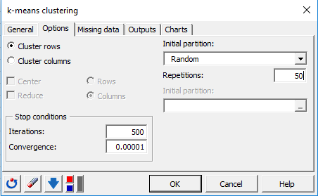 XLSTAT k-means dialog box Options tab
