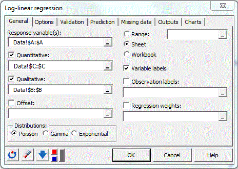 Dialog box Poisson loglinear regression General