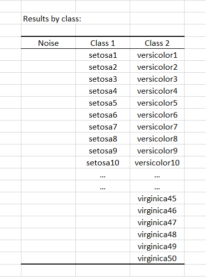 Table  Description automatically generated