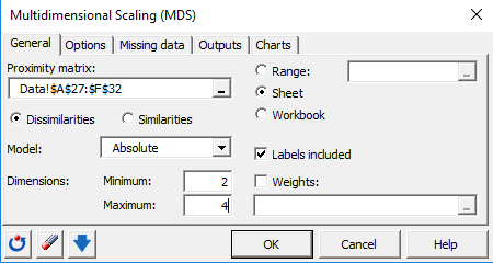 XLSTAT Multidimensional Scaling MDS dialog box