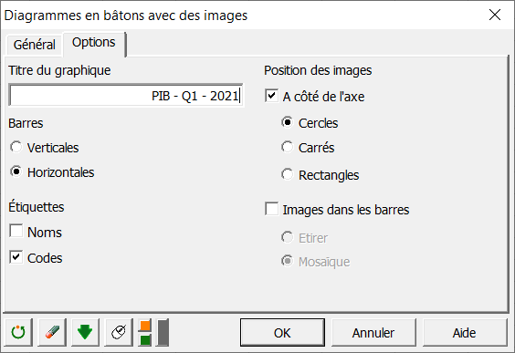 Boite de dialogue XLSTAT - Diagrammes en bâtons -Onglet Options