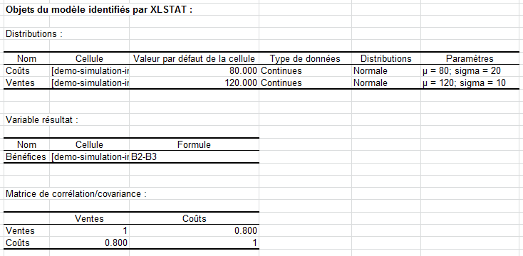 Simulation : Résultats - Modèle identifié par XLSTAT