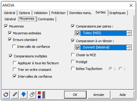 ANOVA - onglet des sorties