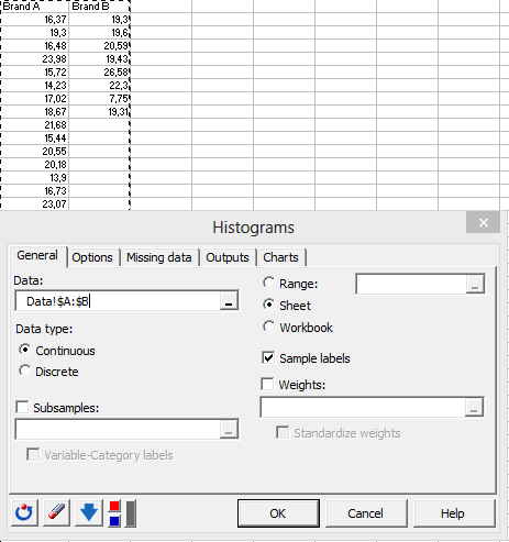 Preliminary histogram
