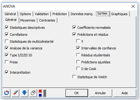 Paramétrer une ANOVA déséquilibrée à deux facteurs avec interactions